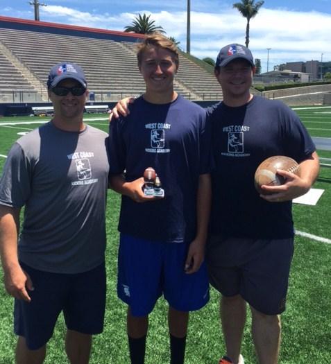 Head to Head X Recap - Punt Comp